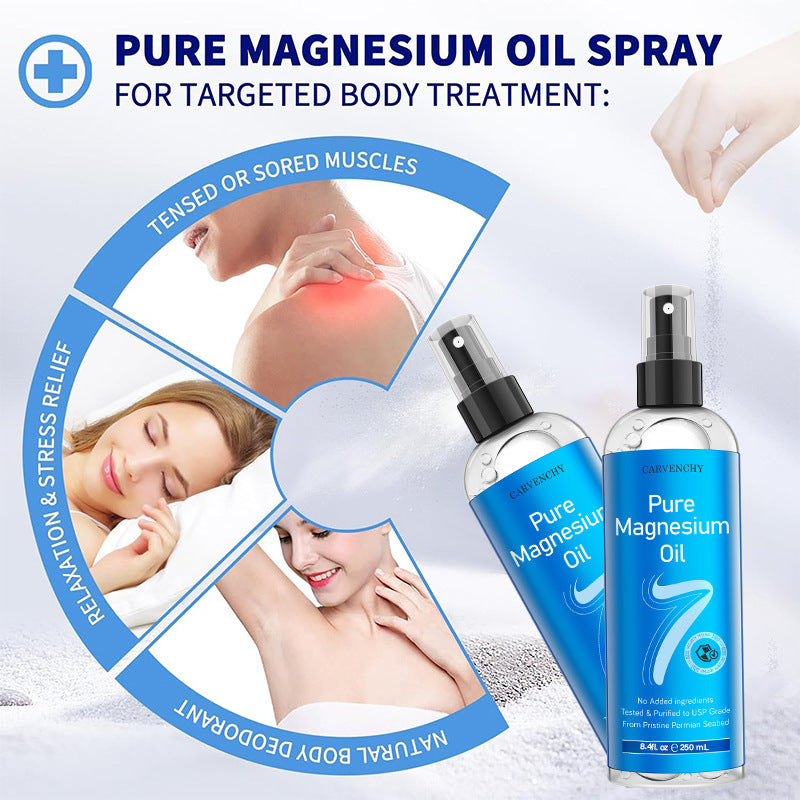 Pure Magnesium Oil Spray