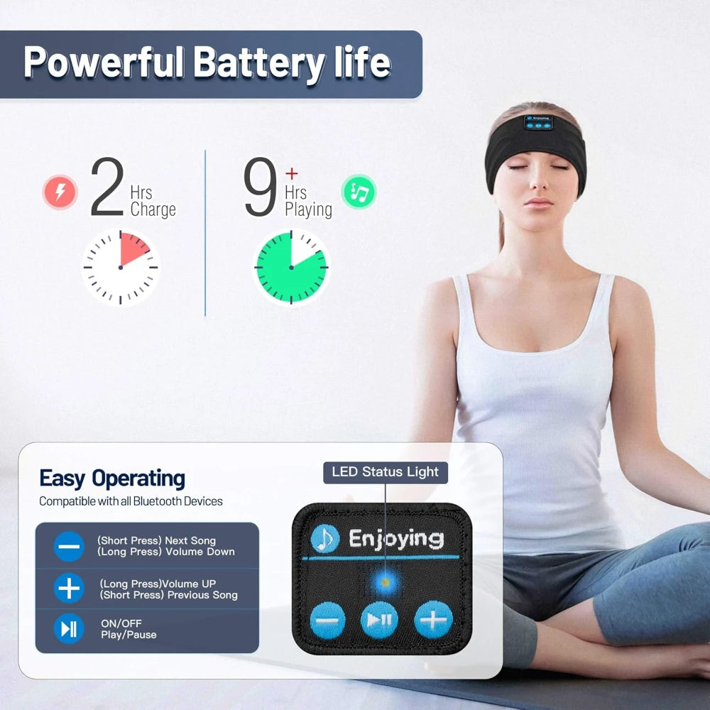 Sleep Headphones Wireless, Bluetooth Sports Headband Headphones with Ultra-Thin HD Stereo Speakers, Perfect for Sleeping,Workout