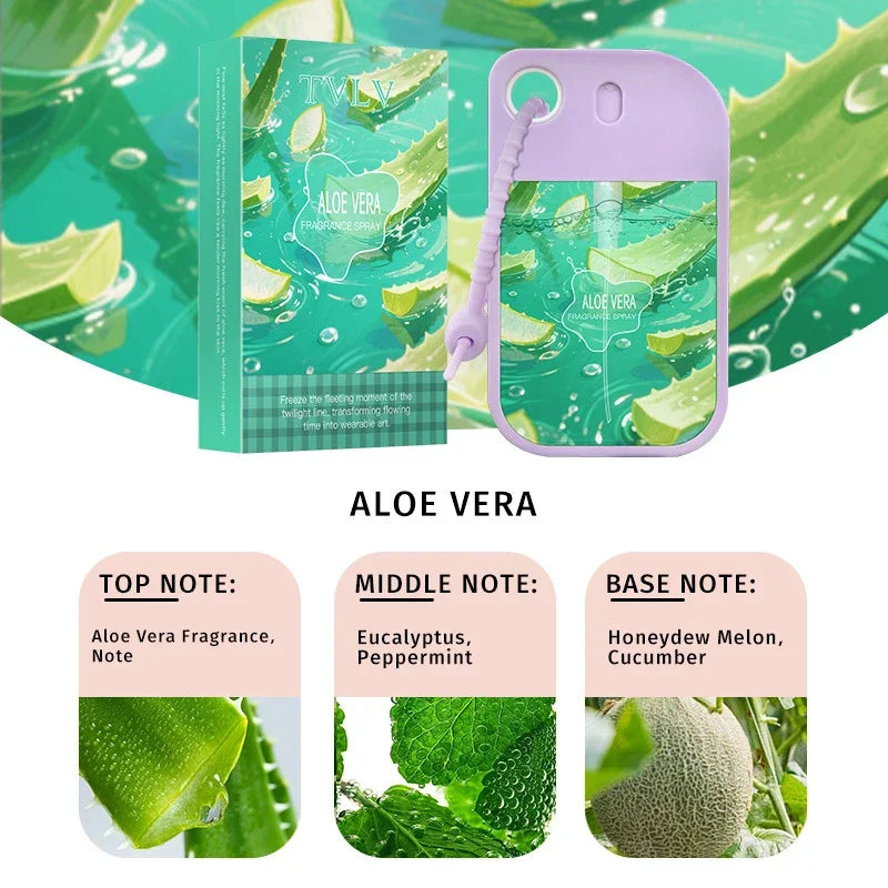 Fresh Air Eau De Toilette 48ml Fruity Perfume Spray Watermelon/strawberry/orange/coffee Fragrance Spray High-quality Women Gifts