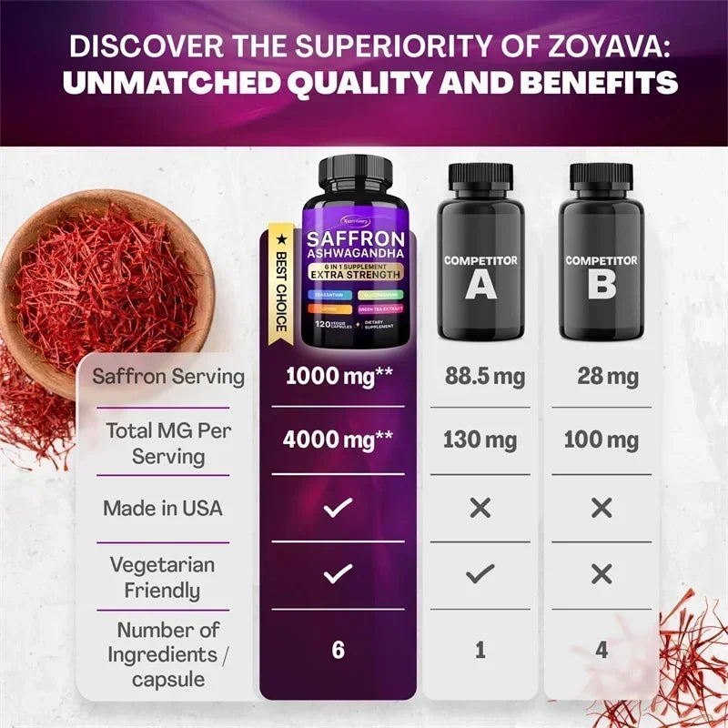 Saffron Ashwagandha Supplement - Promotes Healthy Sleep, Enhances Energy, Improves Mood, and Improves Absorption Vegan