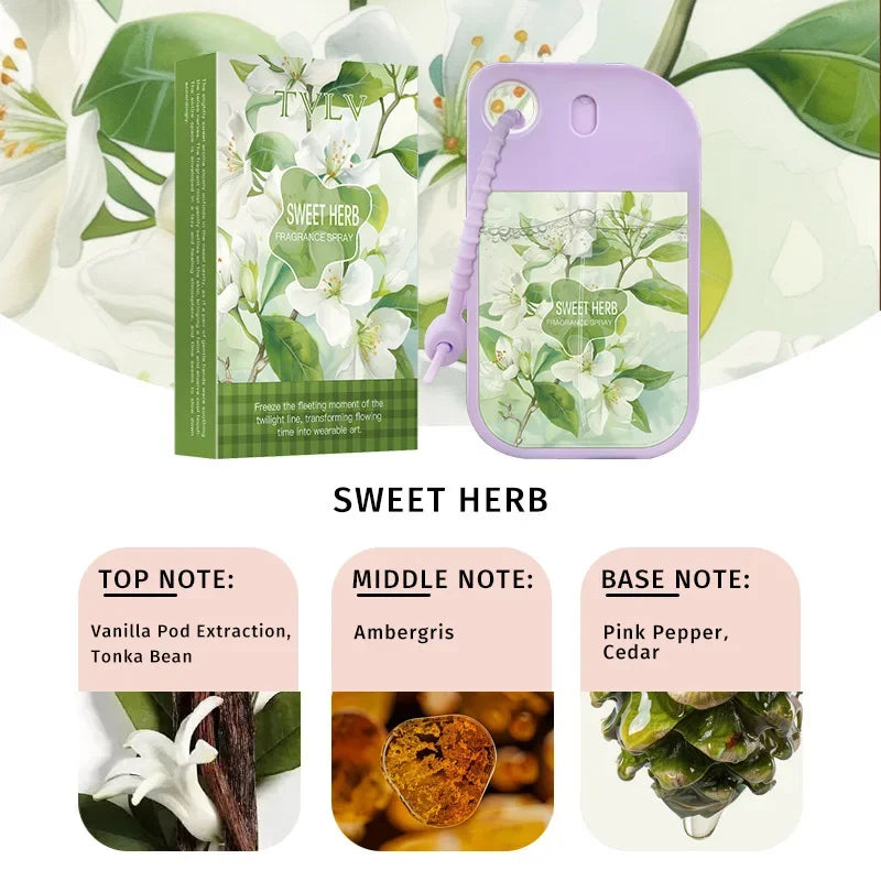 Fresh Air Eau De Toilette 48ml Fruity Perfume Spray Watermelon/strawberry/orange/coffee Fragrance Spray High-quality Women Gifts