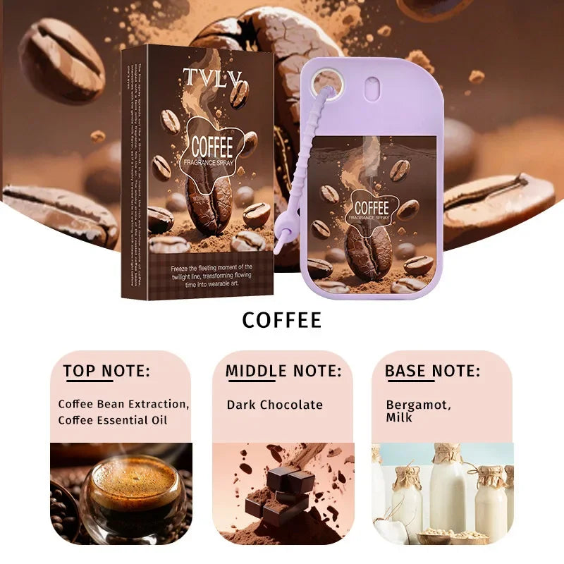 Fresh Air Eau De Toilette 48ml Fruity Perfume Spray Watermelon/strawberry/orange/coffee Fragrance Spray High-quality Women Gifts