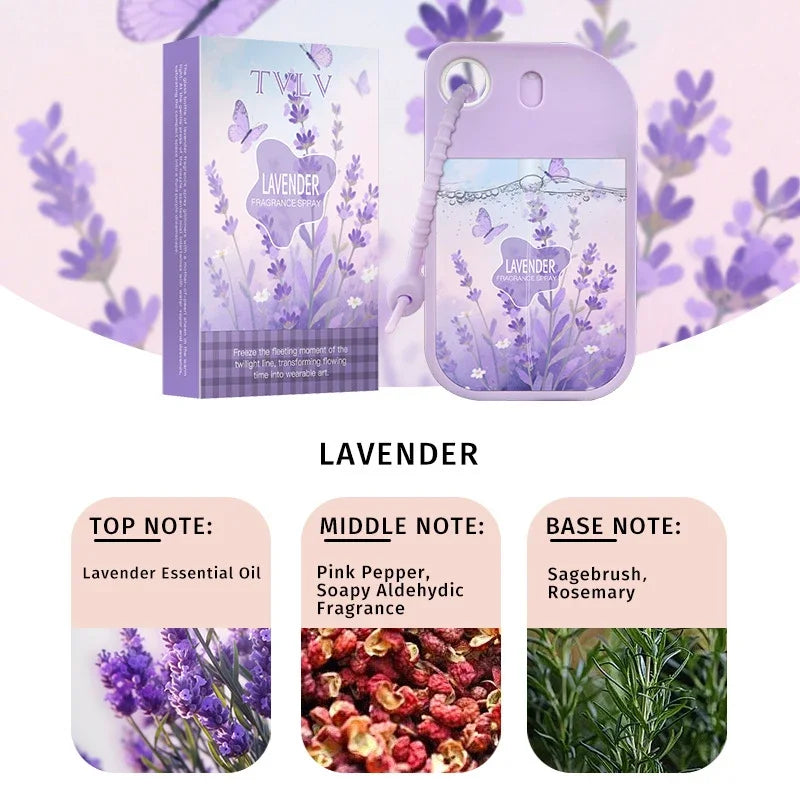 Fresh Air Eau De Toilette 48ml Fruity Perfume Spray Watermelon/strawberry/orange/coffee Fragrance Spray High-quality Women Gifts