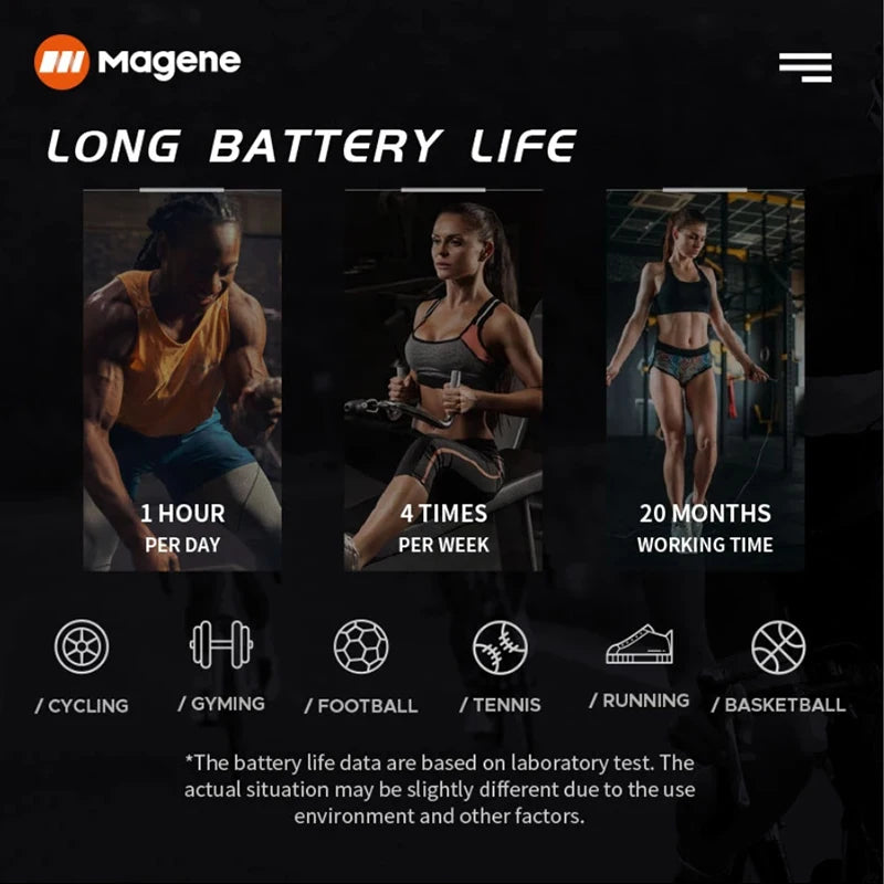 GEOID HS500 Heart Rate Strap Sensor Cycling Computer Heart Rate Monitor Waterproof Bluetooth ANT+ For Wahoo Garmin