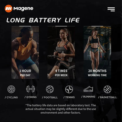 GEOID HS500 Heart Rate Strap Sensor Cycling Computer Heart Rate Monitor Waterproof Bluetooth ANT+ For Wahoo Garmin
