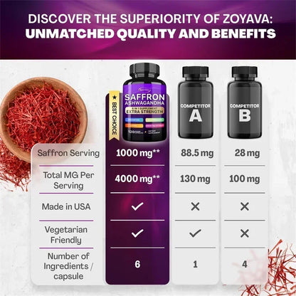 Saffron Ashwagandha Supplement - Promotes Healthy Sleep, Enhances Energy, Improves Mood, and Improves Absorption Vegan