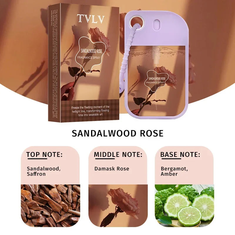 Fresh Air Eau De Toilette 48ml Fruity Perfume Spray Watermelon/strawberry/orange/coffee Fragrance Spray High-quality Women Gifts